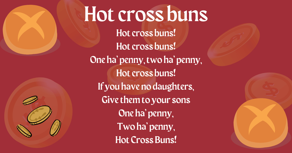 Delicious Hot Cross Buns Recipe You Must Try