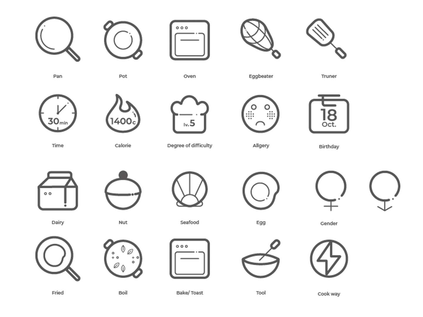 Recipe App Icons By Huaixuan Liu Sva Design