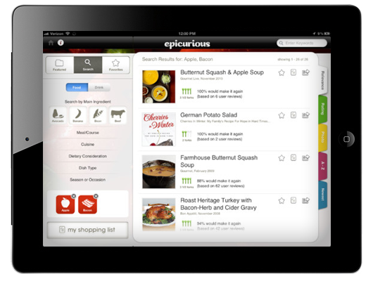 Recipe Apps For Ipad