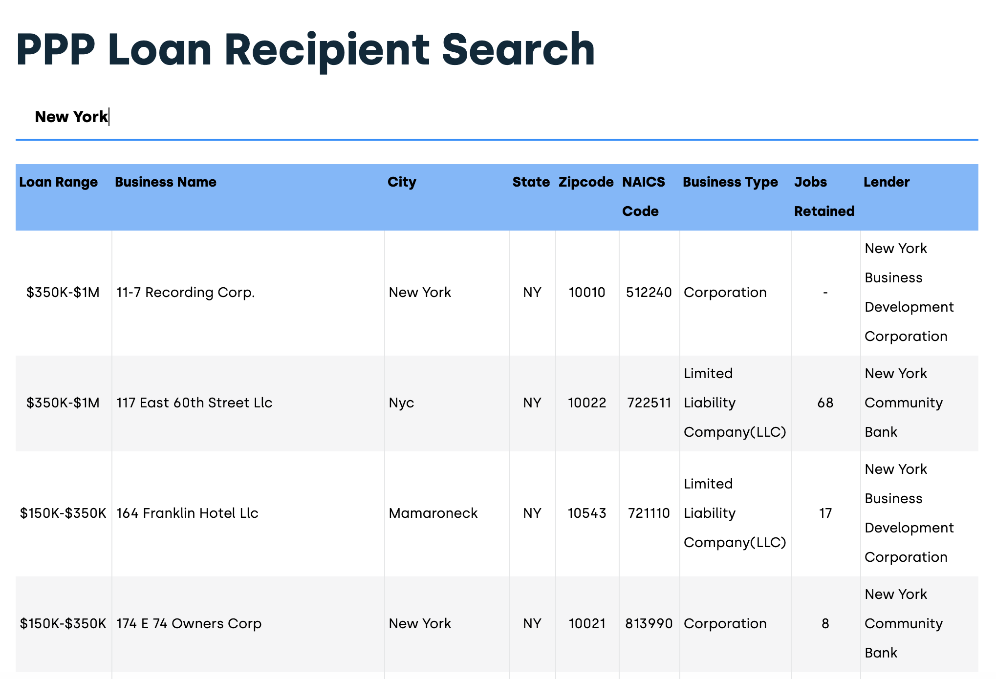 Search Ppp Loan Data And Ppp Loan Recipients