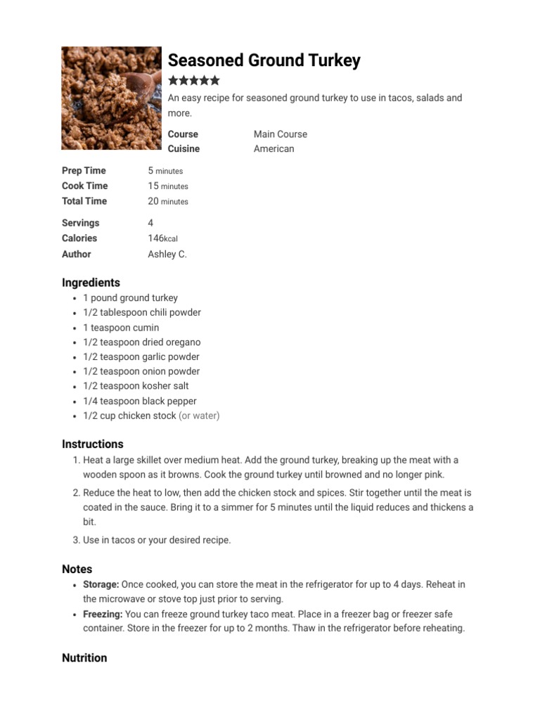 Seasoned Ground Turkey Spoonful Of Flavor