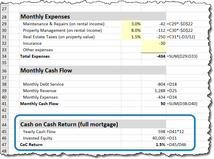 Selling Rental Property Tax Calculator Elishiaaziz