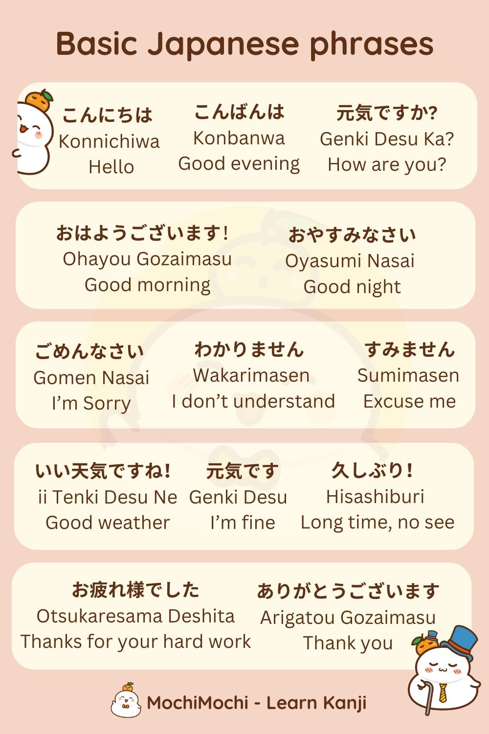 Simple Japanese Phrases Learn To Write Japanese How To Speak Japanese Basic Japanese Words