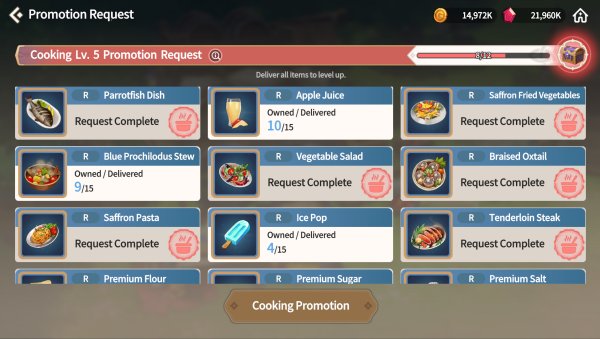 Summoners War Chronicles Cooking Recipes Level 2 List Guide