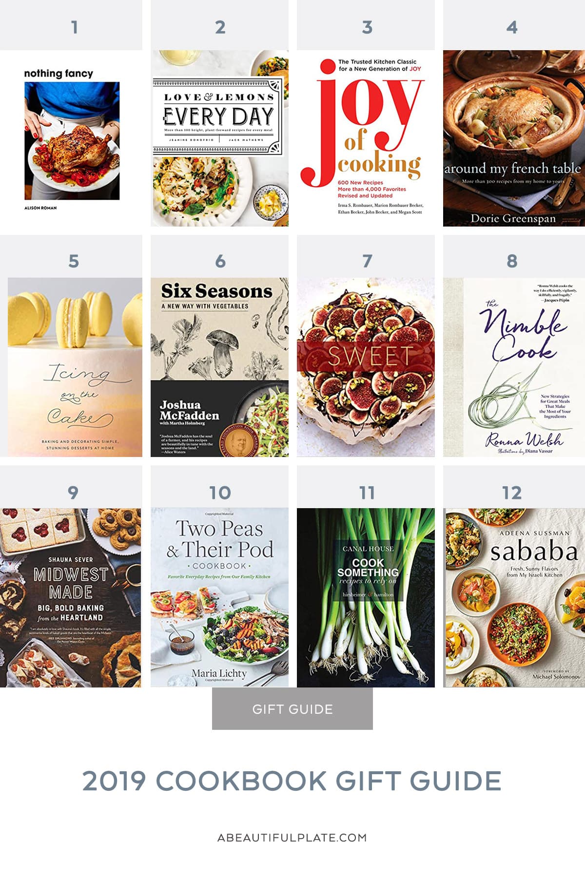 The 22 Best Celebrity Cookbooks Of 2019 Cookbook Gift Guide Parade