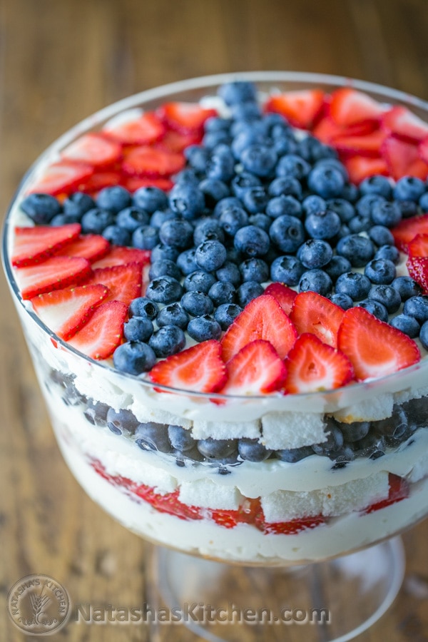 The Best Fun Fourth Of July Desserts Best Recipes Ideas And Collections