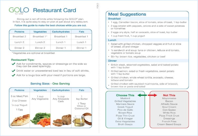 The Complete Golo Diet Cookbook And Meal Plan Lose Weight Improve