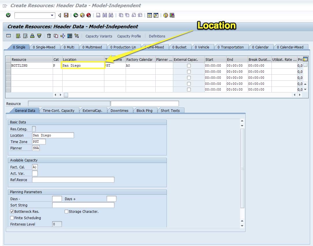 The Goods Receipt Processing Time And The Handling Resource