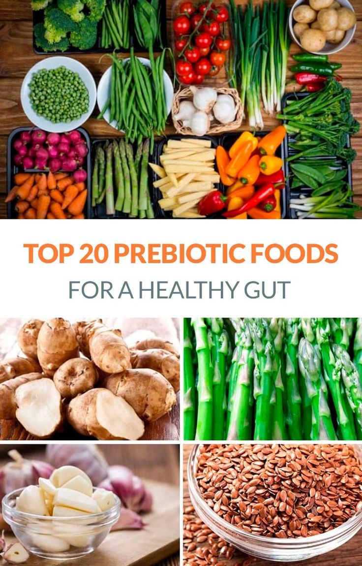 Top 20 Prebiotic Foods For Gut Health Irena Macri Healthy Amp Delicious