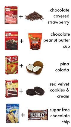 Ultimate Cake Mix Cookie Recipe Including Variations Recipe Cake