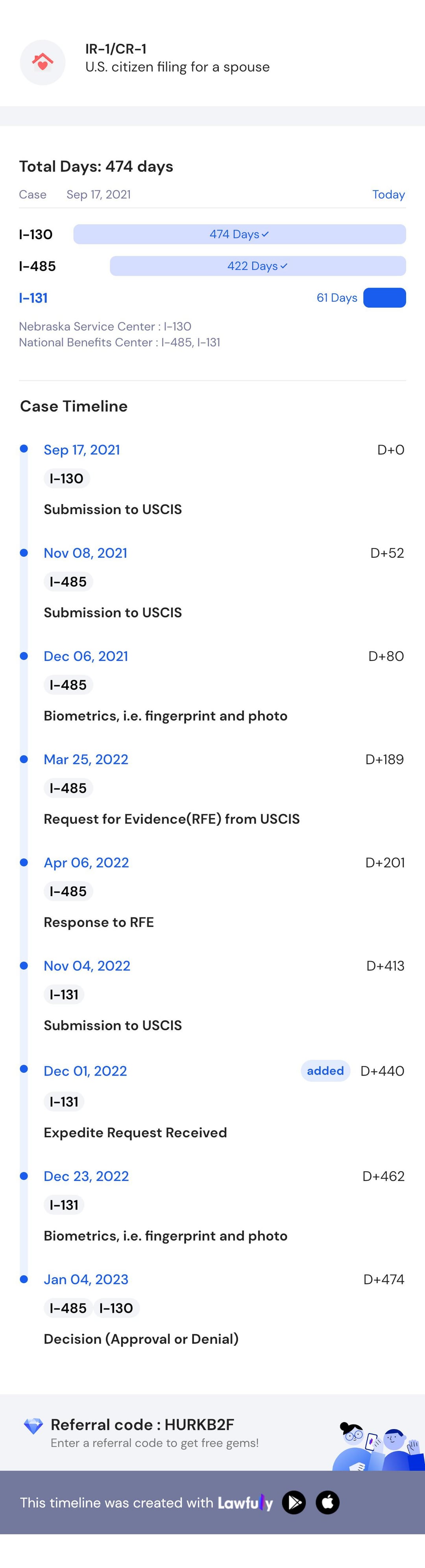 Us Visa Uscis Immigration Timelines K 1 Ir 1 Visas Ead Aos Etc