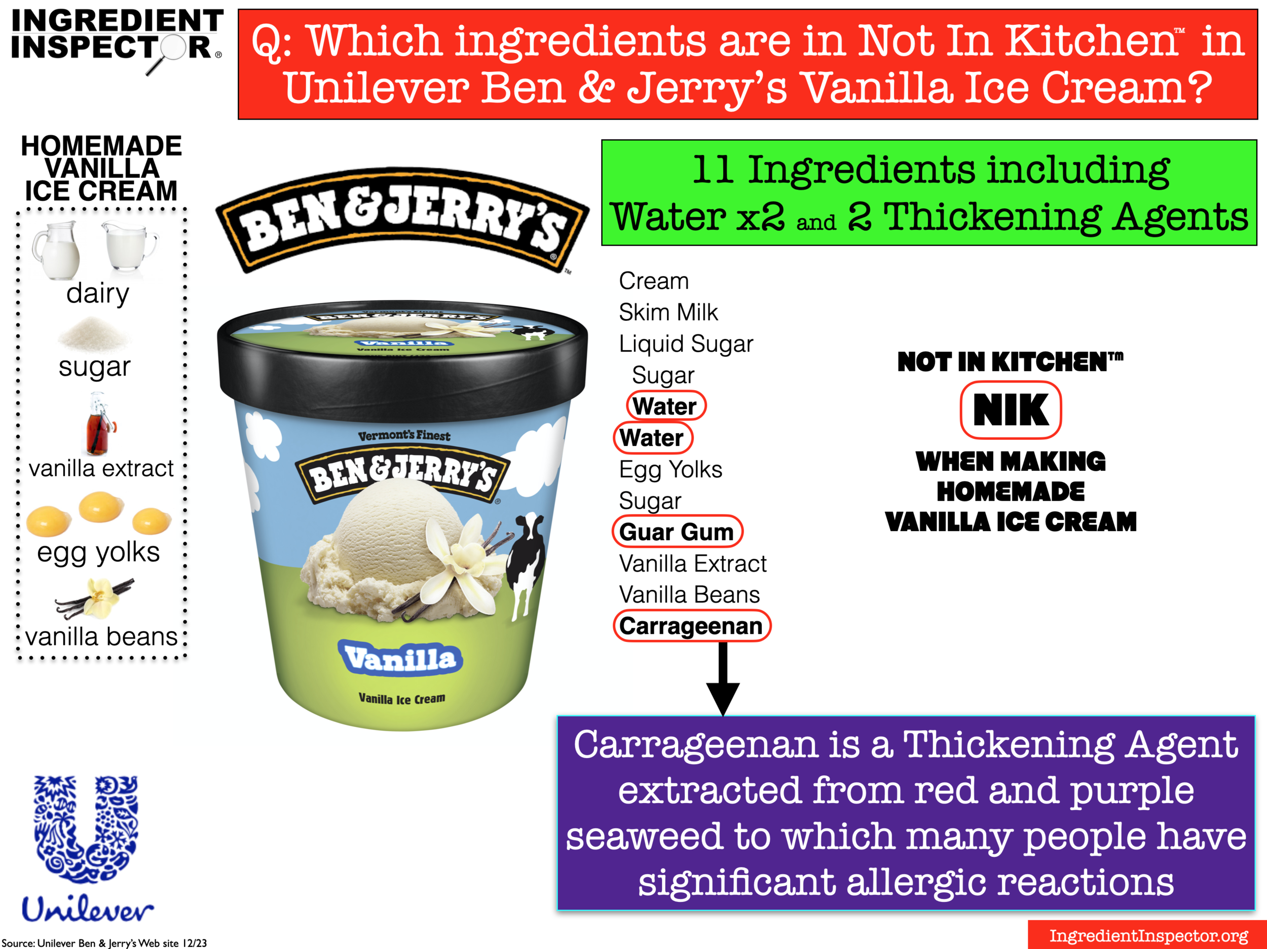 Which Vanilla Ice Creams Are Closest To Homemade Ingredient Inspector Vanilla Ice Cream