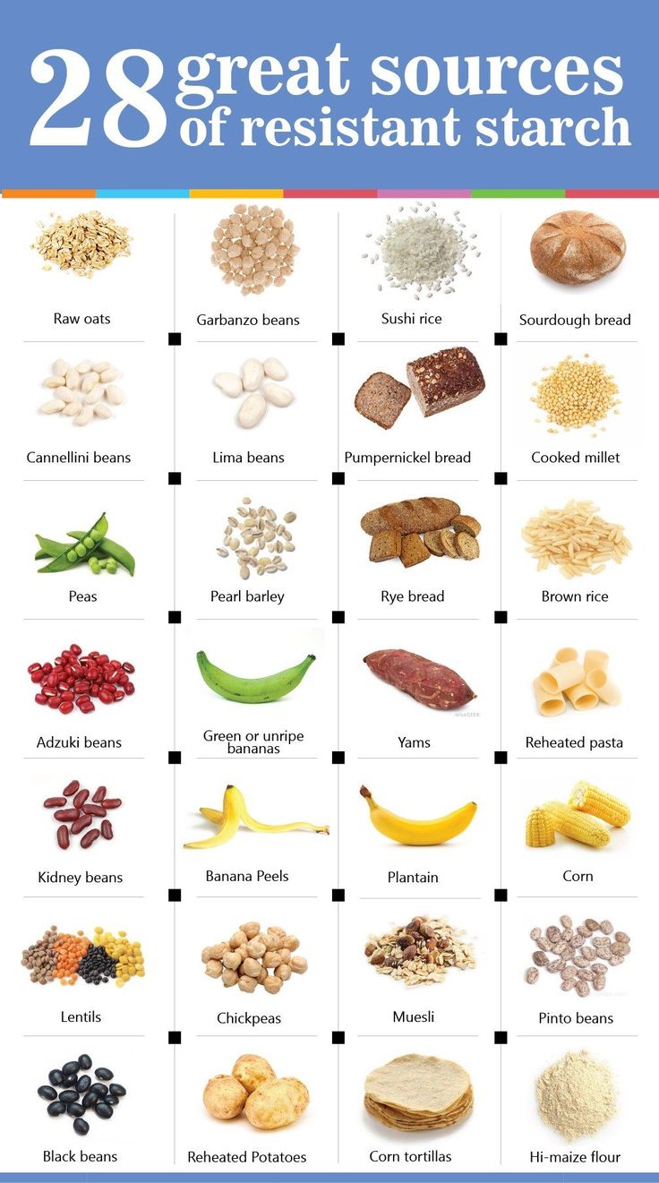 Your Comprehensive Guide To Grains Healthy Starch Get Healthy Nutrition